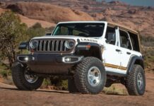 Функціональність важливіша за моду: як Jeep протистоїть зростанню числа позашляховиків-імітаторів