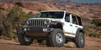 Функціональність важливіша за моду: як Jeep протистоїть зростанню числа позашляховиків-імітаторів