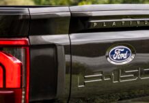 Zakłócenia w łańcuchu dostaw i zagrożenia celne zagrażają produkcji Forda F-150