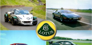Los números que importan en la historia de Lotus