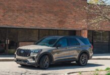 Битва комплектацій Ford Explorer 2026 року