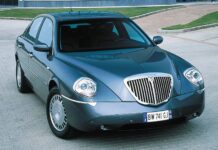 Por qué la Tesis Lancia no logró desafiar el oligopolio automovilístico alemán