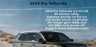 Tampilan Pertama Kia Telluride 2020: Pengangkut Keluarga yang Mengubah Permainan